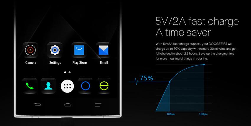 DOOGEE F5 phone