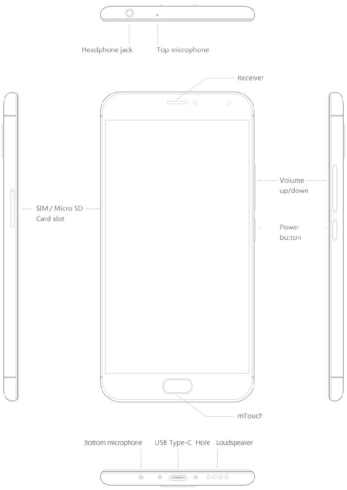 Meizu Pro 5 phone