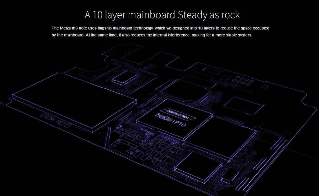 Meizu M3 Note