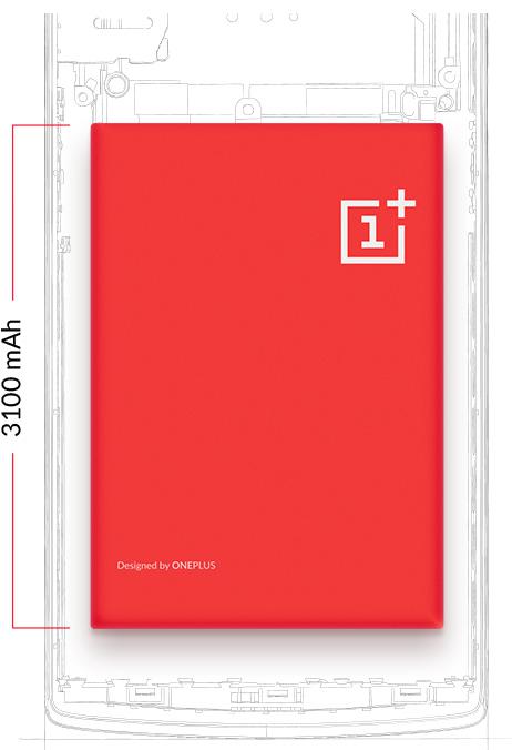 ONEPLUS ONE