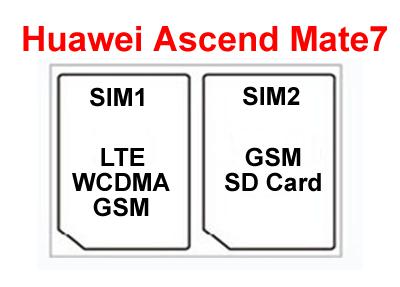 Huawei Ascend Mate7